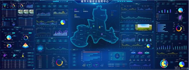 謀勢(shì)破局，向陽(yáng)而行 “四量”引擎推動(dòng)炫生活創(chuàng)新發(fā)展人工智能公共數(shù)據(jù)平臺(tái)