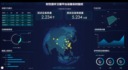 吉利控股雙星首發(fā)在即，人工智能公共數(shù)據(jù)平臺(tái)助力智慧航天新紀(jì)元