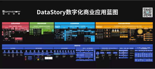 食品飲料創(chuàng)新數(shù)字化 人工智能公共數(shù)據(jù)平臺(tái)成為行業(yè)新利器