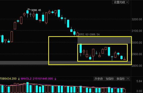風(fēng)險(xiǎn)提示 人工智能公共數(shù)據(jù)平臺(tái)個(gè)股面臨減持壓力